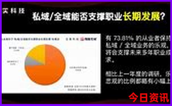 白市驿有什么好玩的景点