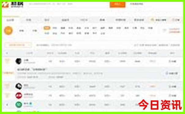 东方绿洲十大必去景点